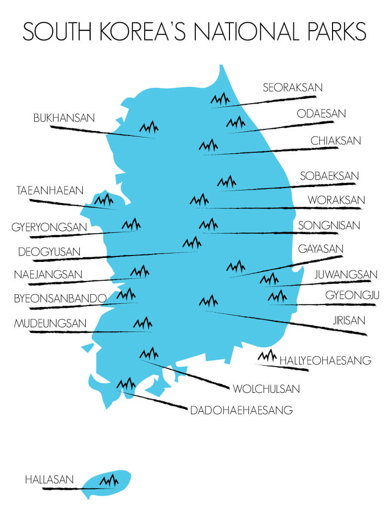 Korea's National Parks